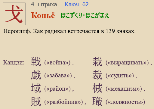 Копьё